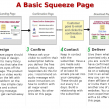 Squeeze Page Process Map